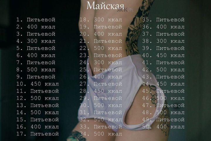 Жесткие Диеты И Отзывы.